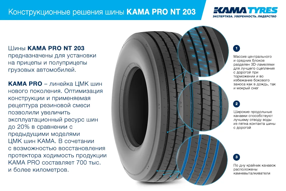ЦМК шины KAMA PRO NT 203  в Балахне